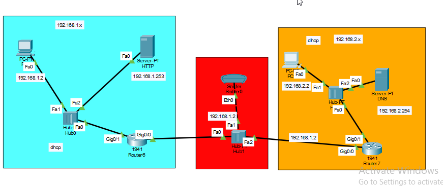Network Engineering with CPT with Man in the middle attack screenshot 1