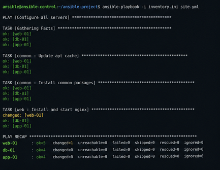 Ansible Infrastructure Linux Infra Automation Project image 2